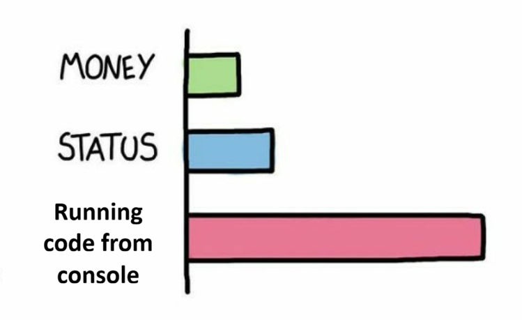 Running code from console