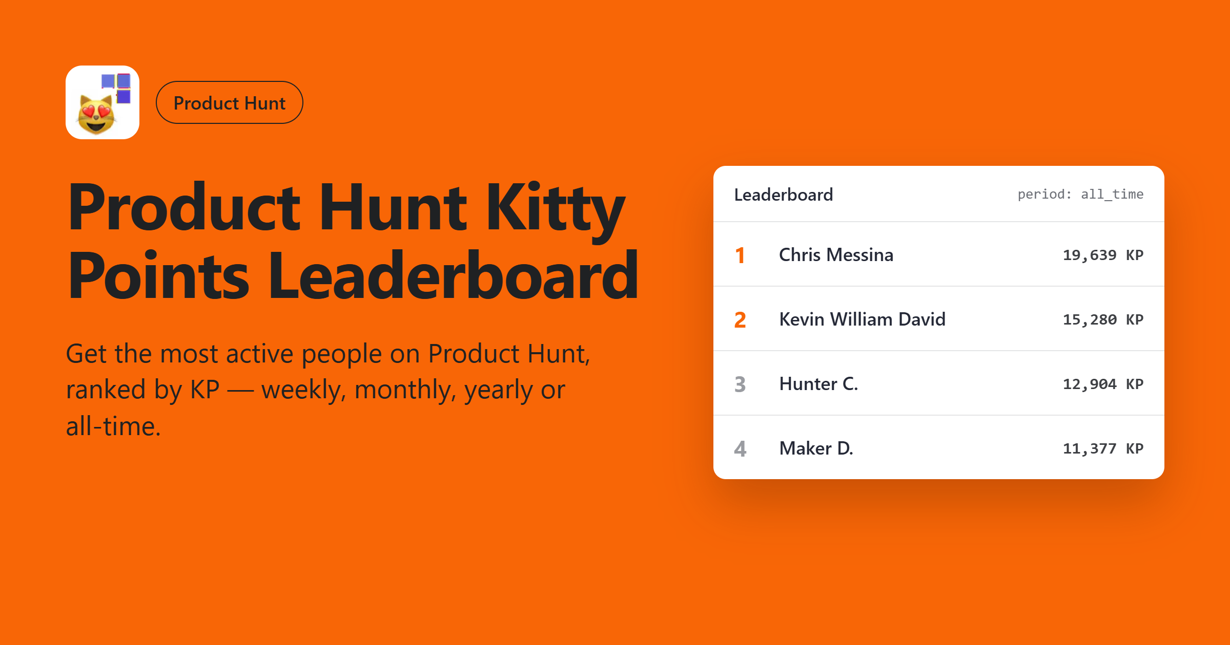 Product Hunt leaderboard scraper